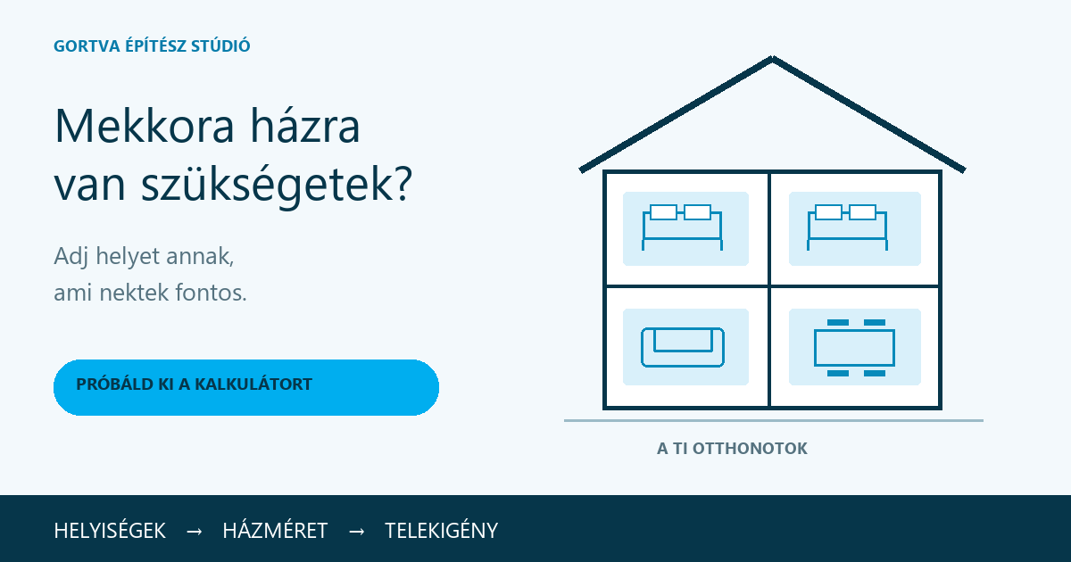 A Gortva helyiségkalkulátora: a helyiségek igényétől a ház méretéig és a becsült telekigényig.